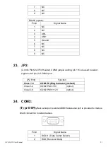 Preview for 31 page of Aplex ACS-2695 User Manual