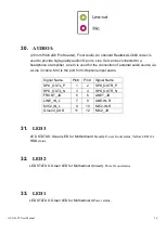 Preview for 34 page of Aplex ACS-2695 User Manual