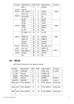 Preview for 36 page of Aplex ACS-2695 User Manual