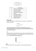 Preview for 42 page of Aplex ACS-2695 User Manual