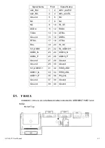 Preview for 43 page of Aplex ACS-2695 User Manual