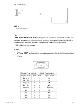 Preview for 44 page of Aplex ACS-2695 User Manual