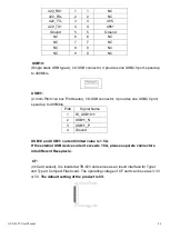 Preview for 46 page of Aplex ACS-2695 User Manual