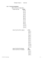 Preview for 62 page of Aplex ACS-2695 User Manual