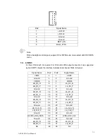 Preview for 20 page of Aplex ACS-2695A User Manual