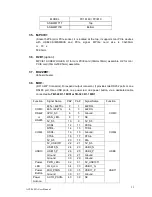 Preview for 26 page of Aplex ACS-2695A User Manual