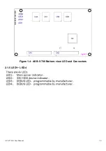 Preview for 10 page of Aplex ACS-2701A User Manual