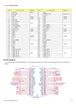 Preview for 22 page of Aplex ACS-2701A User Manual