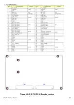 Preview for 23 page of Aplex ACS-2701A User Manual