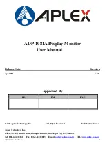 Предварительный просмотр 2 страницы Aplex ADP-1081A User Manual