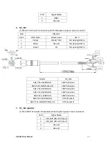 Preview for 20 page of Aplex AEx-2410 User Manual