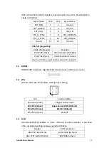 Preview for 22 page of Aplex AEx-2410 User Manual