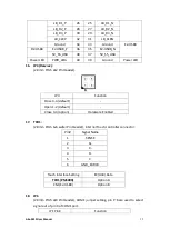 Preview for 24 page of Aplex AEx-2410 User Manual