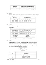 Preview for 25 page of Aplex AEx-2410 User Manual