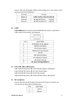 Preview for 27 page of Aplex AEx-2410 User Manual