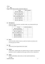 Preview for 28 page of Aplex AEx-2410 User Manual