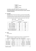 Preview for 30 page of Aplex AEx-2410 User Manual