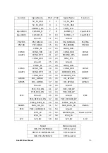 Preview for 32 page of Aplex AEx-2410 User Manual