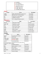 Preview for 15 page of Aplex AHM-6077 User Manual