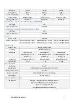 Preview for 10 page of Aplex APC-3*94P/R series User Manual