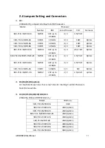 Preview for 24 page of Aplex APC-3*94P/R series User Manual