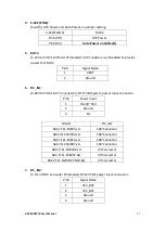 Preview for 25 page of Aplex APC-3*94P/R series User Manual