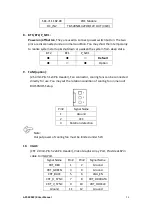 Preview for 26 page of Aplex APC-3*94P/R series User Manual