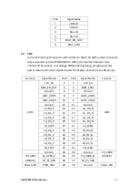 Preview for 28 page of Aplex APC-3*94P/R series User Manual