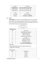 Preview for 30 page of Aplex APC-3*94P/R series User Manual