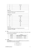 Preview for 31 page of Aplex APC-3*94P/R series User Manual