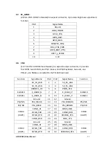 Preview for 35 page of Aplex APC-3*94P/R series User Manual