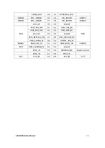 Preview for 36 page of Aplex APC-3*94P/R series User Manual