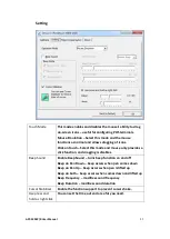 Preview for 85 page of Aplex APC-3*94P/R series User Manual