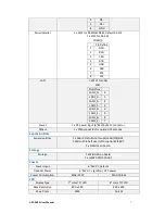 Предварительный просмотр 8 страницы Aplex APC-3072 User Manual