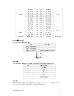 Предварительный просмотр 26 страницы Aplex APC-3072 User Manual