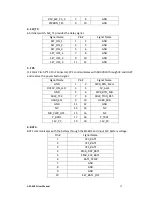 Предварительный просмотр 36 страницы Aplex APC-3072 User Manual