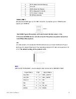 Предварительный просмотр 30 страницы Aplex APC-3228A User Manual