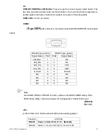 Предварительный просмотр 35 страницы Aplex APC-3228A User Manual