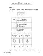 Предварительный просмотр 36 страницы Aplex APC-3228A User Manual