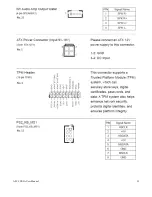 Предварительный просмотр 25 страницы Aplex APC-3229A User Manual