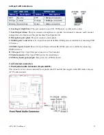 Preview for 22 page of Aplex APC-3514 User Manual