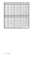 Preview for 96 page of Aplex APC-3514 User Manual