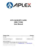 Preview for 1 page of Aplex APC-3784A/85A User Manual