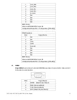 Preview for 21 page of Aplex APC-3784A/85A User Manual