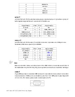 Preview for 30 page of Aplex APC-3784A/85A User Manual