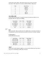 Preview for 37 page of Aplex APC-3784A/85A User Manual