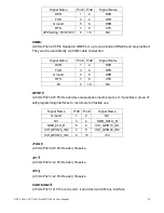 Preview for 38 page of Aplex APC-3784A/85A User Manual