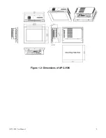 Preview for 9 page of Aplex APC-3X65 User Manual