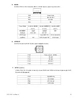 Предварительный просмотр 20 страницы Aplex APC-3X65 User Manual