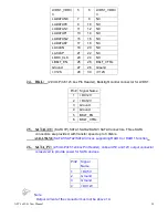 Предварительный просмотр 24 страницы Aplex APC-3x82 User Manual